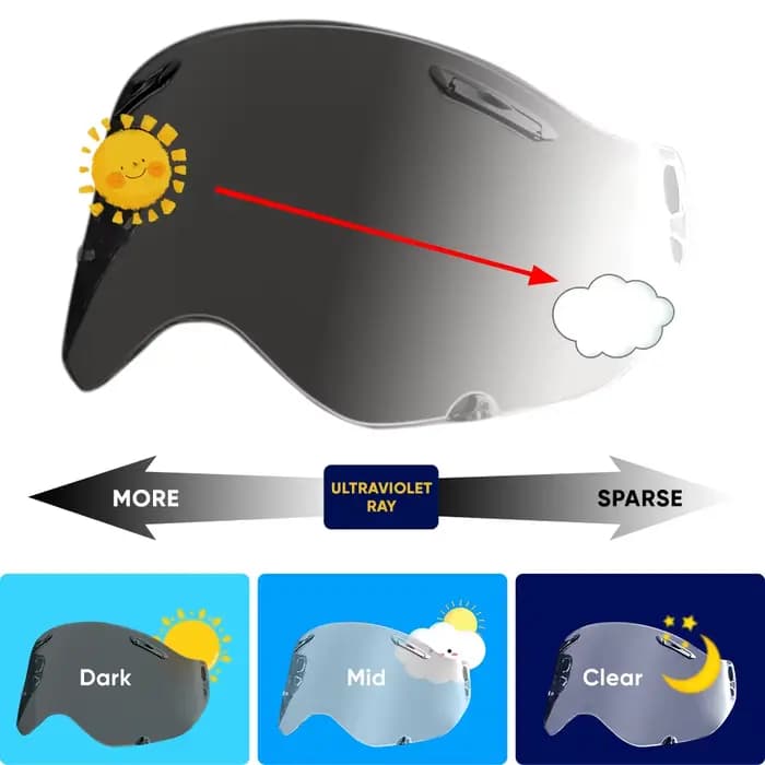 Visière photochromique de remplacement pour casque Arai RX-7X NEO XD GX TOUR CROSS 3
