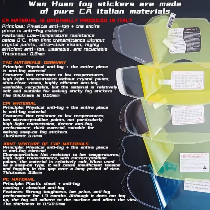Film anti-buée pour visière de casque SR10