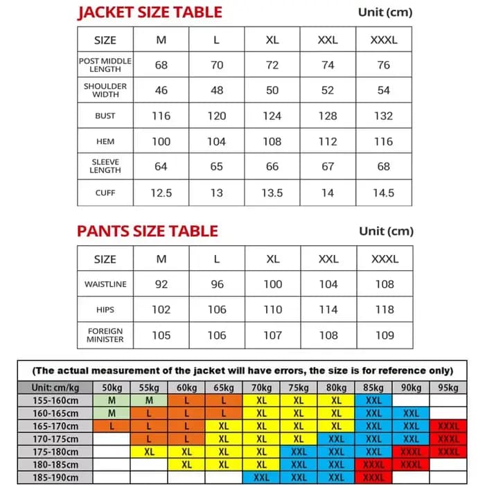 Veste de moto imperméable avec équipement de protection