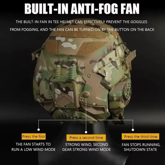 Casque tactique d'assaut W-Ronin et masque tactique
