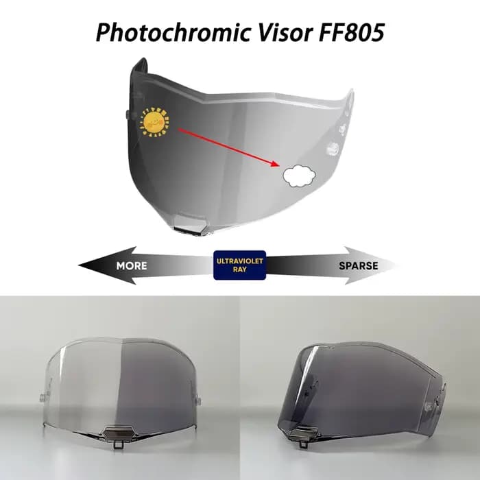 Visière photochromique FF805 pour casque de moto LS2 FF805 Thunder