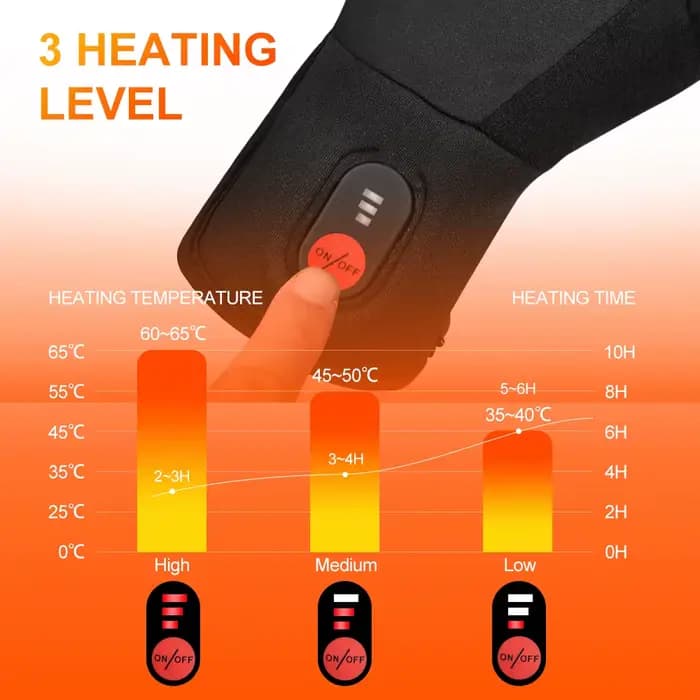 Gants de moto thermiques rechargeables pour hommes et femmes