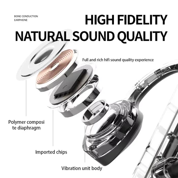 Lenovo Swimming Bone Conduction Bluetooth 5.3 Headphones Double Earless IPX8 Waterproof Air Conduction Headphones New Arrivals