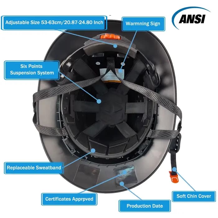Casque de sécurité ANSI à visière intégrale avec lunettes de protection