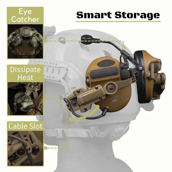 Adaptateur de Rail de casque pour PELTOR ComTac Airsoft