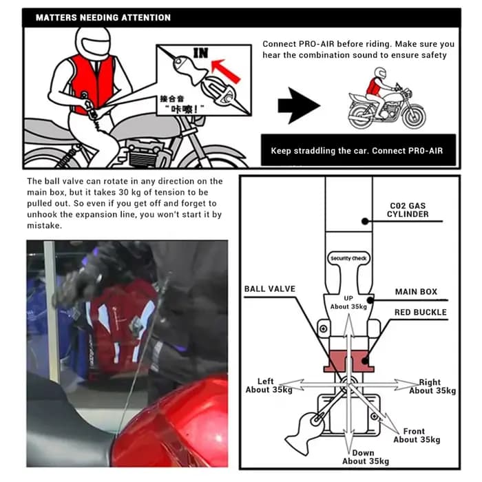 De moulage de moto, glacis de moulage de moto