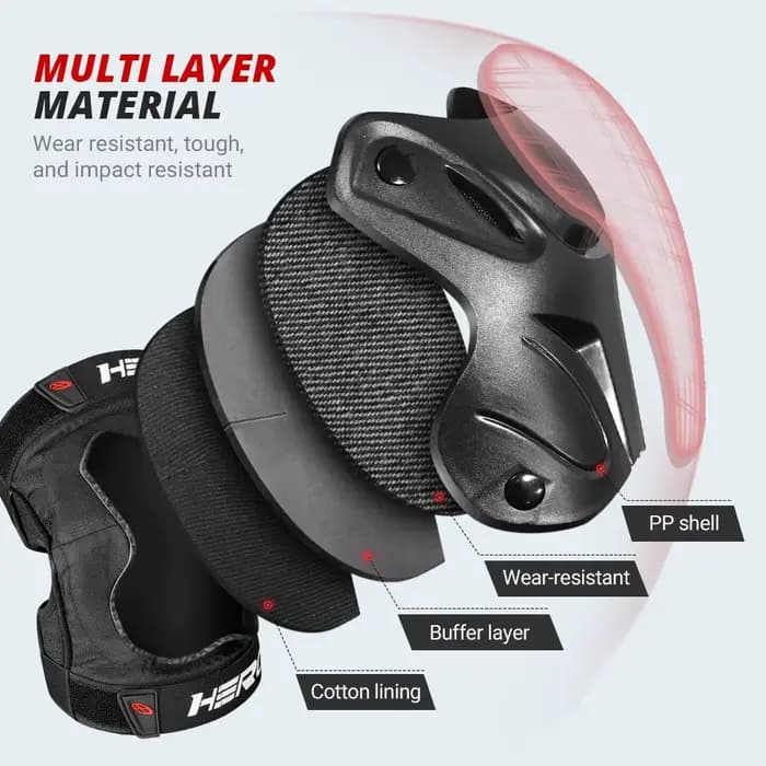 Protection Anti-chute et résistante à l'usure pour moto