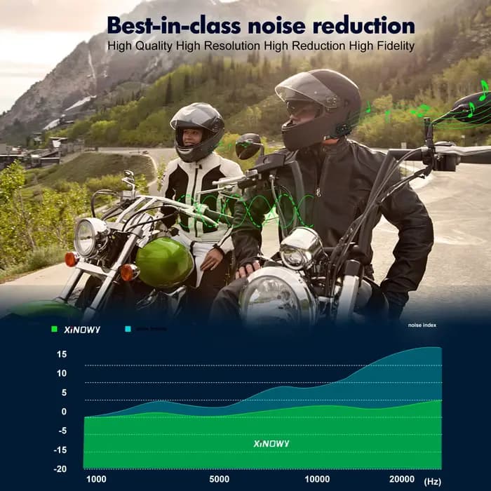 XINOWY V6 Plus Moto Casque Bluetooth Casque Interphone 1200M Interphone Communicateur Étanche 6 Cour