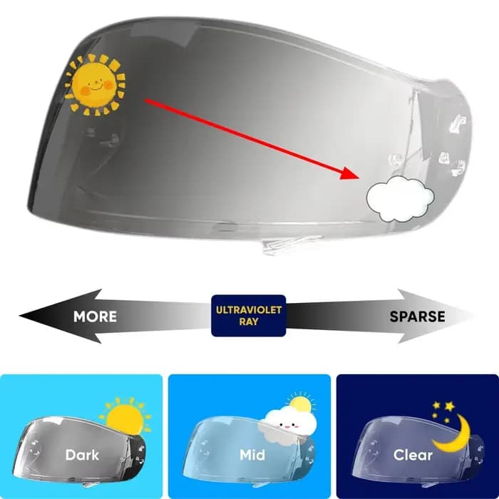 Pour SHOEI Neotec 2
