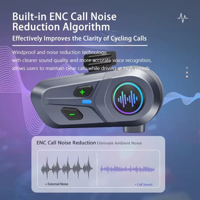 Casque de moto intelligent à commande vocale BT 5.4