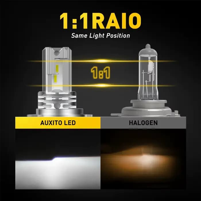 AUXITO 1/2X H4 9003 LED ampoule de phare CSP sans ventilateur avec Canbus 9003 LED phare haut et bas