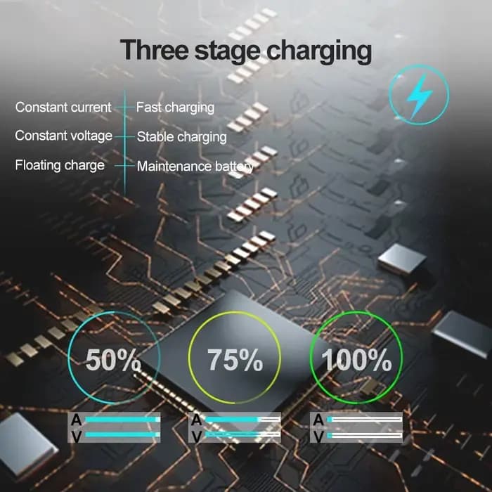 Chargeur de batterie de moto 12V, 1500mA, étanche, automatique, outil de charge de batterie, entreti